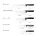 Набір ножів Fiskars Functional Form™ Large starter set (1057558)