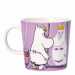 Кружка Arabia Moomin Snorkmaiden 0,3 L (1052343)