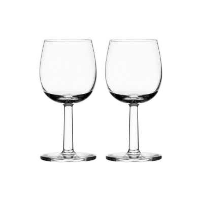 Набор бокалов для аперитива Iittala Raami 12 cl (1026948)